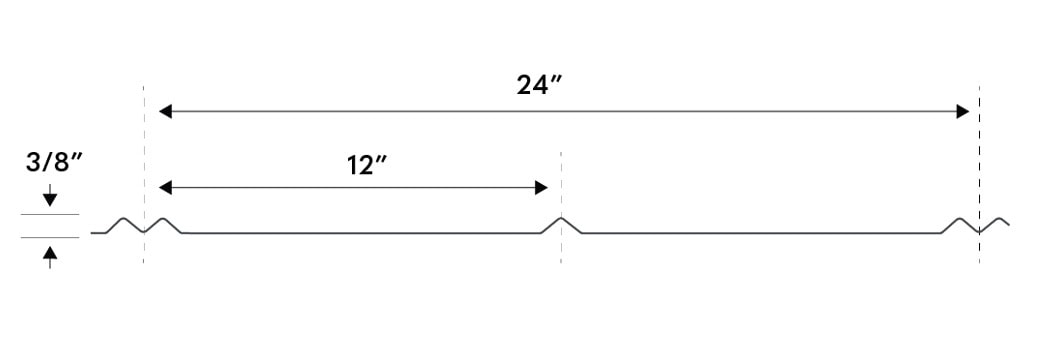 GM Panel DETAILS 1 page FINAL
