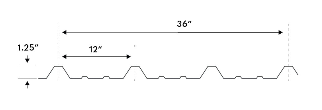 GM Panel DETAILS 1 page FINAL