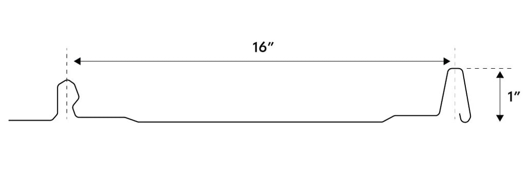 GM Panel DETAILS 1 page FINAL